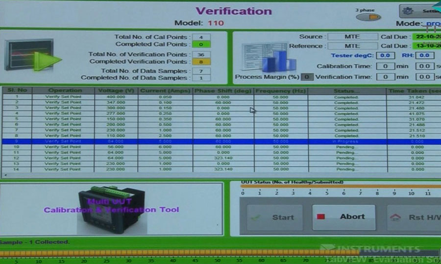 Titan engineering and automation Limited (TEAL)Data Acquisition/Integrated Automation Software